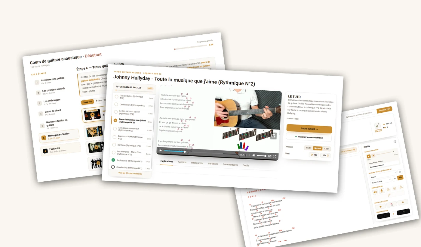 Aperçu des cours, leçons et partitions Maxitabs pour la guitare acoustique