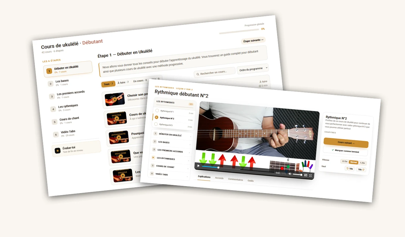 Aperçu des cours et leçons Maxitabs pour le ukulélé